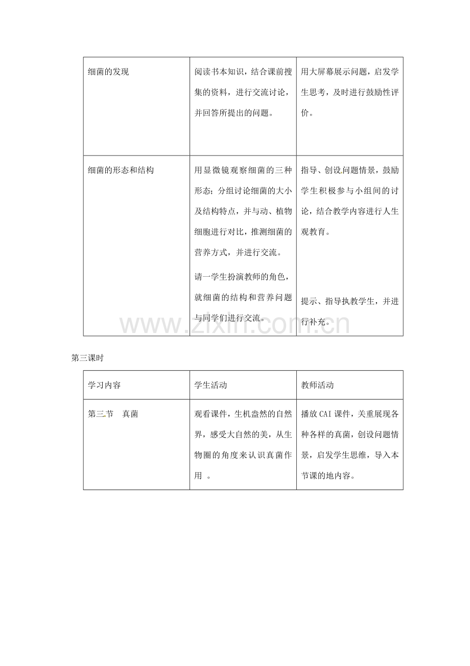 七年级生物下册 12.2《土壤里的微生物》教案 苏科版.doc_第3页