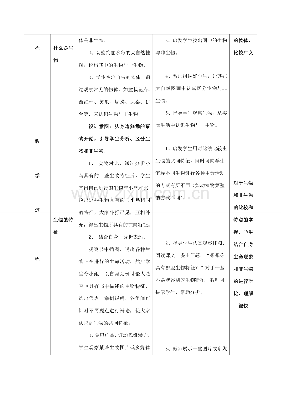 七年级生物上册 第一单元 第一章 第一节 生物的特征教案2 （新版）新人教版-（新版）新人教版初中七年级上册生物教案.doc_第2页