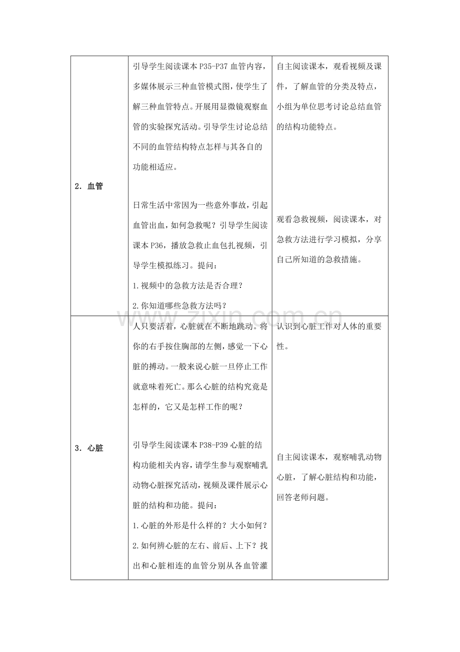 七年级生物下册 第9章 第2节《血液循环（第1课时）》教案 北师大版.doc_第2页