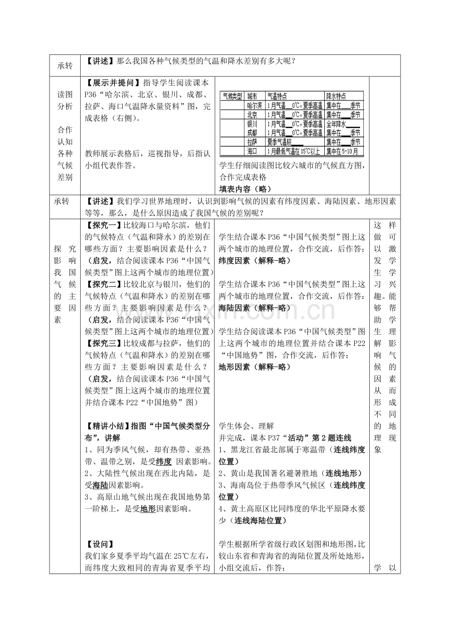 八年级地理上册 第2章第2节气候基本特征（第3课时）教案 （新版）商务星球版.doc_第3页