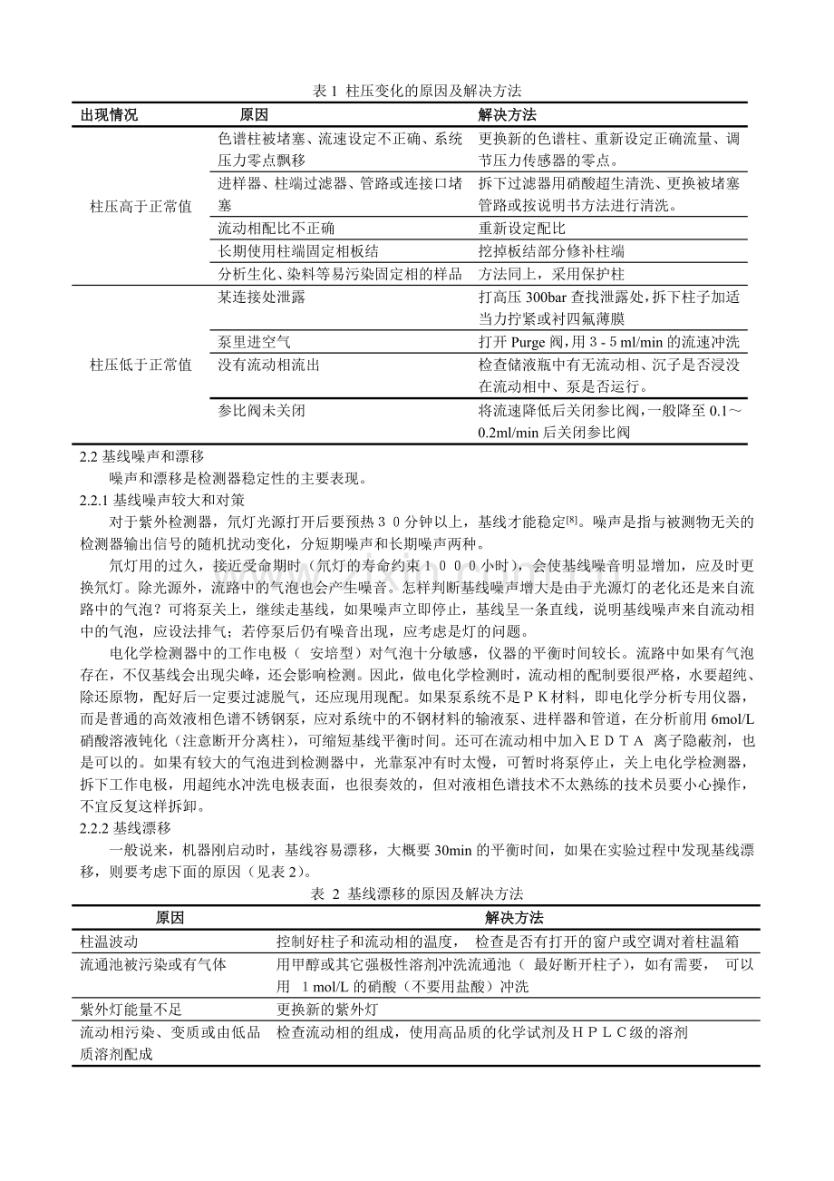 高效液相色谱仪使用中常见问题及解决方法.doc_第2页