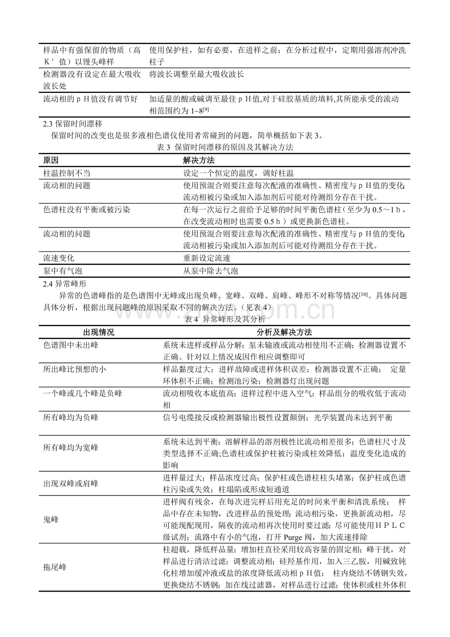 高效液相色谱仪使用中常见问题及解决方法.doc_第3页