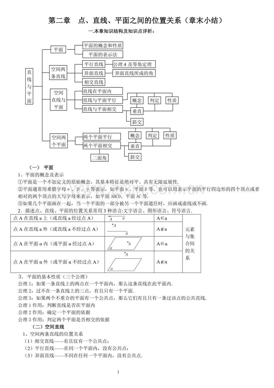 必修二第二章.doc_第1页