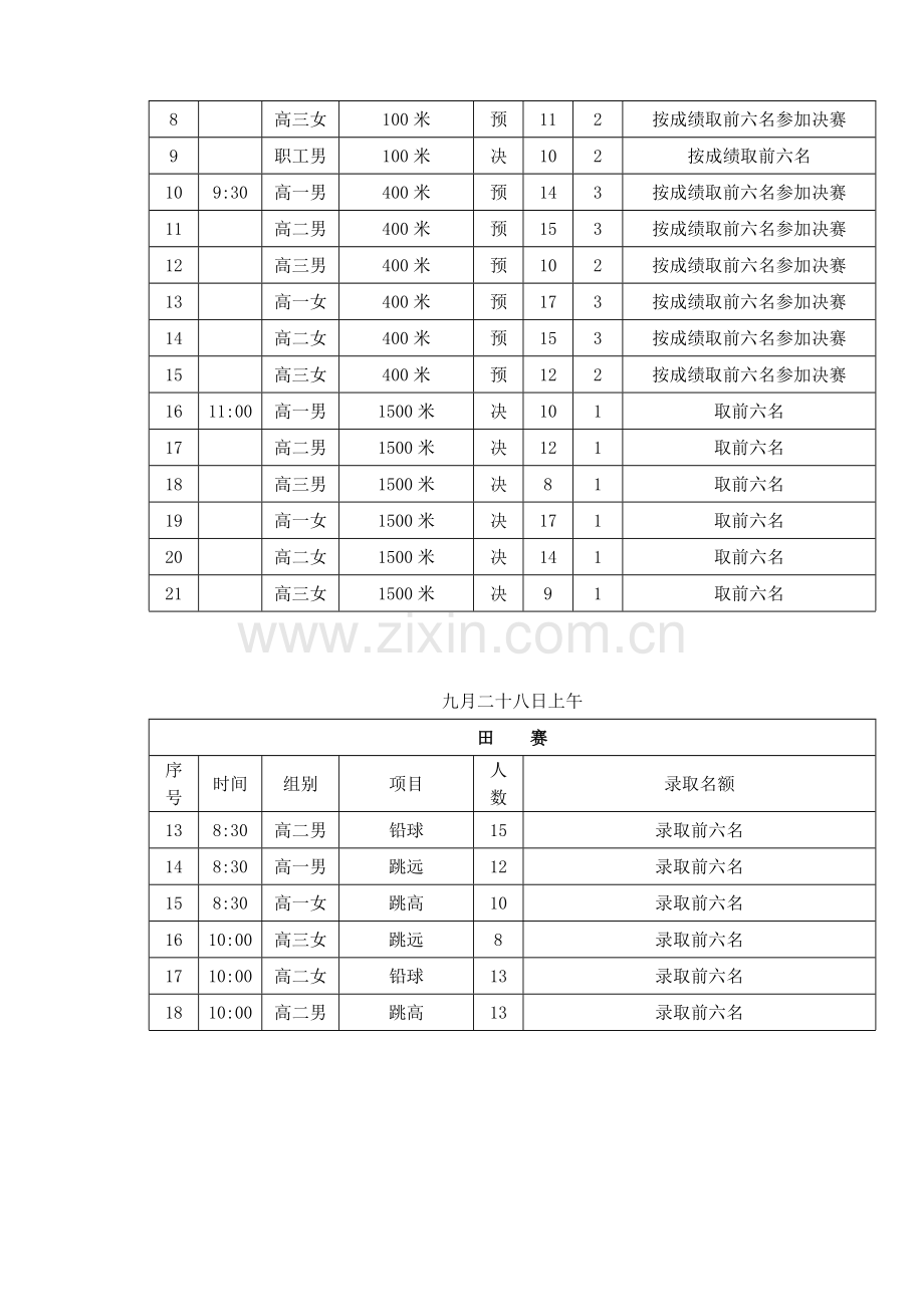 运动会日程表.doc_第2页