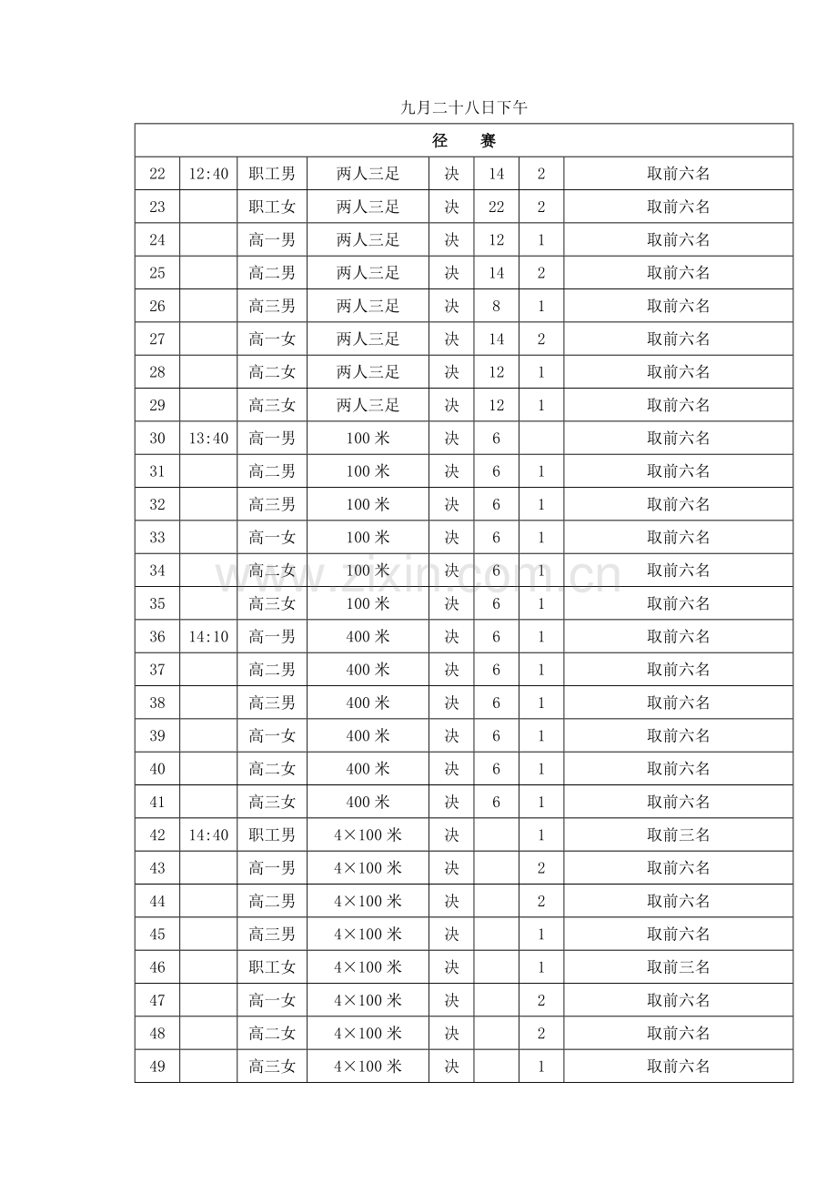 运动会日程表.doc_第3页