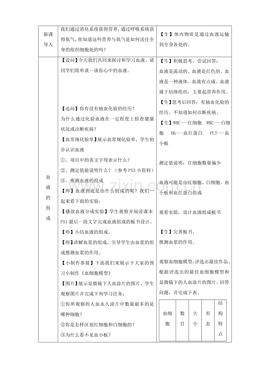 七年级生物下册 第四章 人体内物质的运输 第一节 流动的组织─血液教案 （新版）新人教版-（新版）新人教版初中七年级下册生物教案.doc_第2页