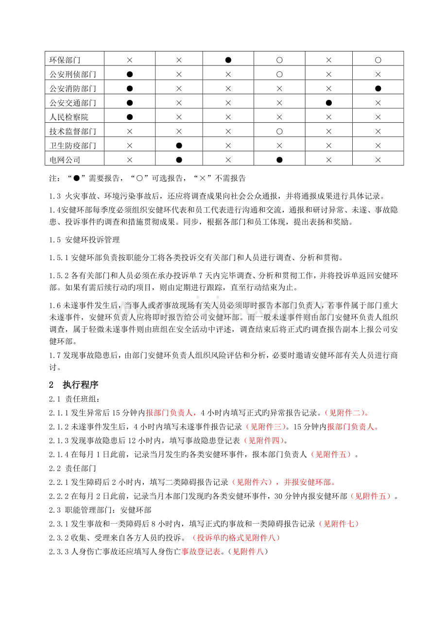 安健环事故报告和记录实施标准细则.docx_第2页