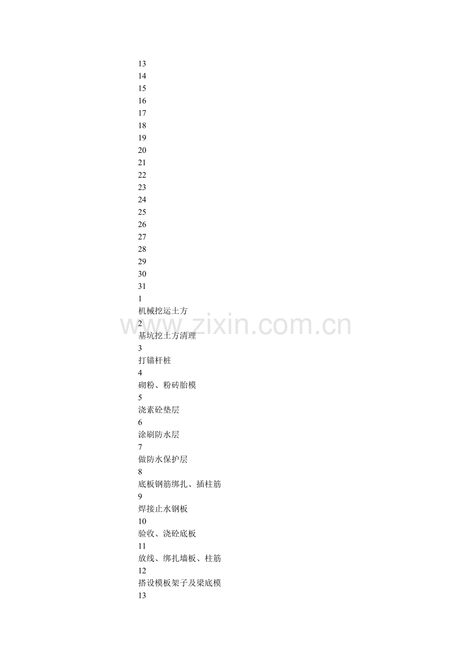 工程施工月进度计划表-.doc_第3页