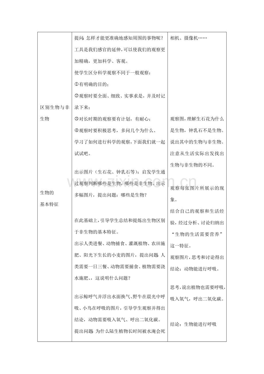 七年级生物上册 第一章 第一节《生物的特征》教案 （新版）新人教版-（新版）新人教版初中七年级上册生物教案.doc_第2页