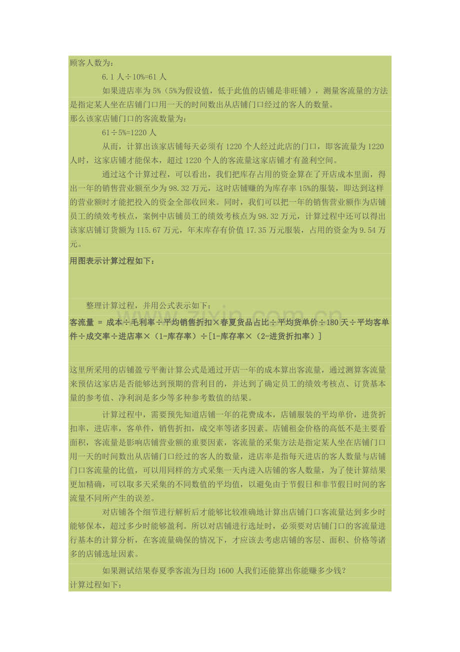 品牌服装店铺盈利计算公式.docx_第3页