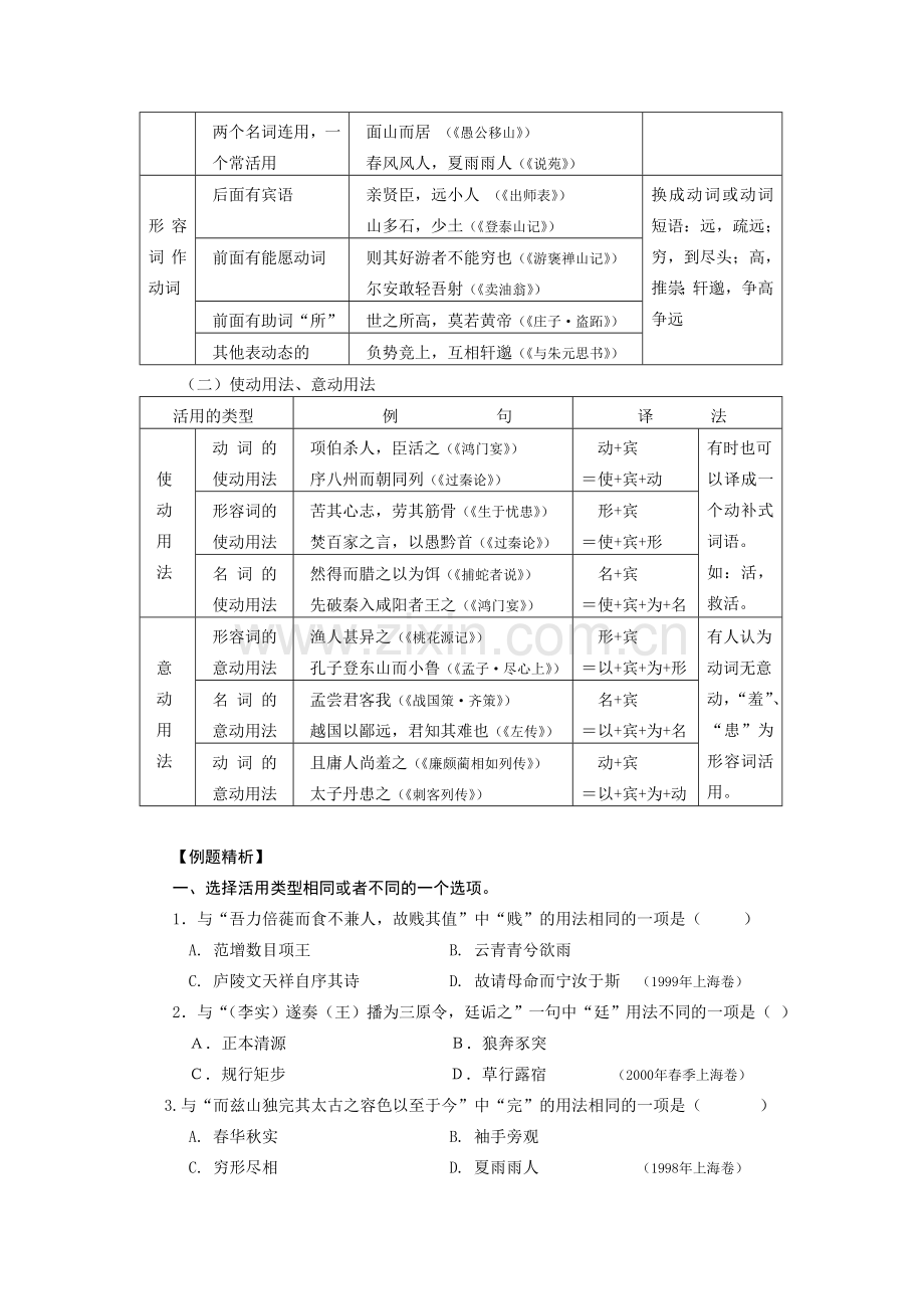 古诗文阅读专题第二讲词类活用.doc_第2页