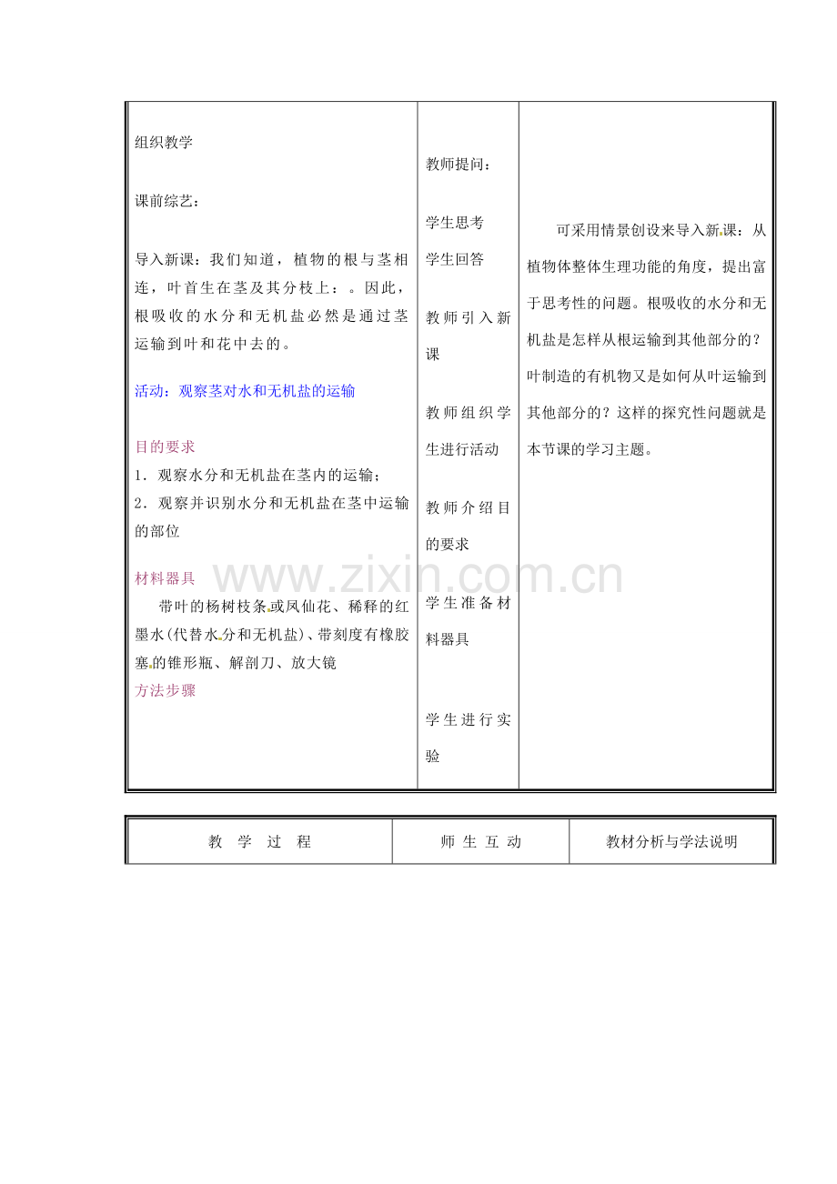 七年级生物上册 第三单元《生物圈中的绿色植物》第5章 绿色开花植物的生活方式 5.5 运输作用（一）教案 （新版）北师大版.doc_第2页