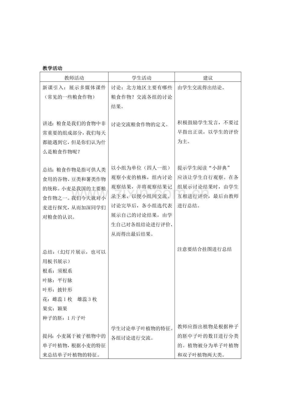 七年级生物上册 第三章 第三节 经济作物教案 冀教版.doc_第2页