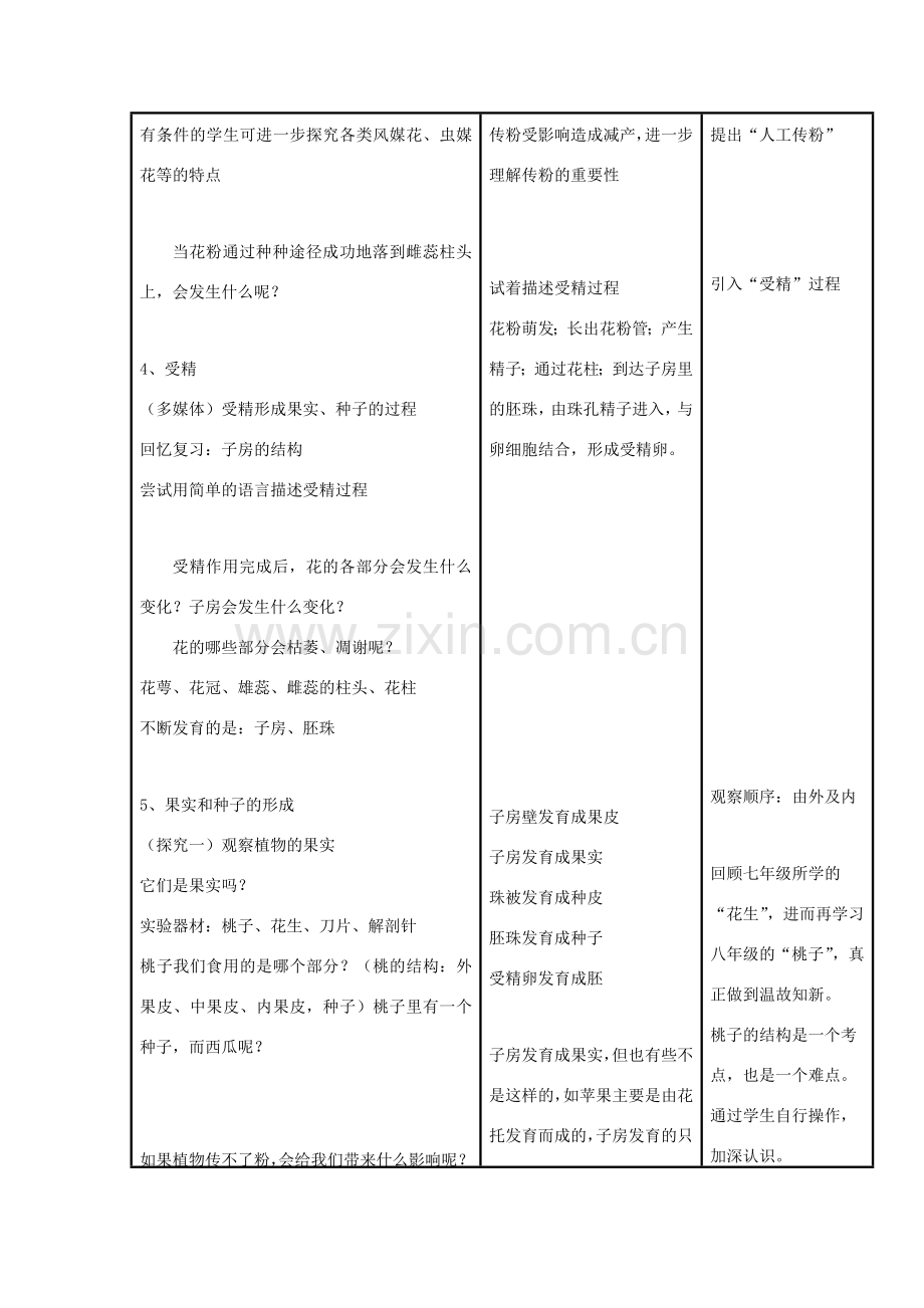 八年级生物下册 第八单元 生物的生殖、发育与遗传 第二十一章 生物的生殖与发育 第二节 植物的有性生殖教案2（新版）苏教版-（新版）苏教版初中八年级下册生物教案.docx_第3页