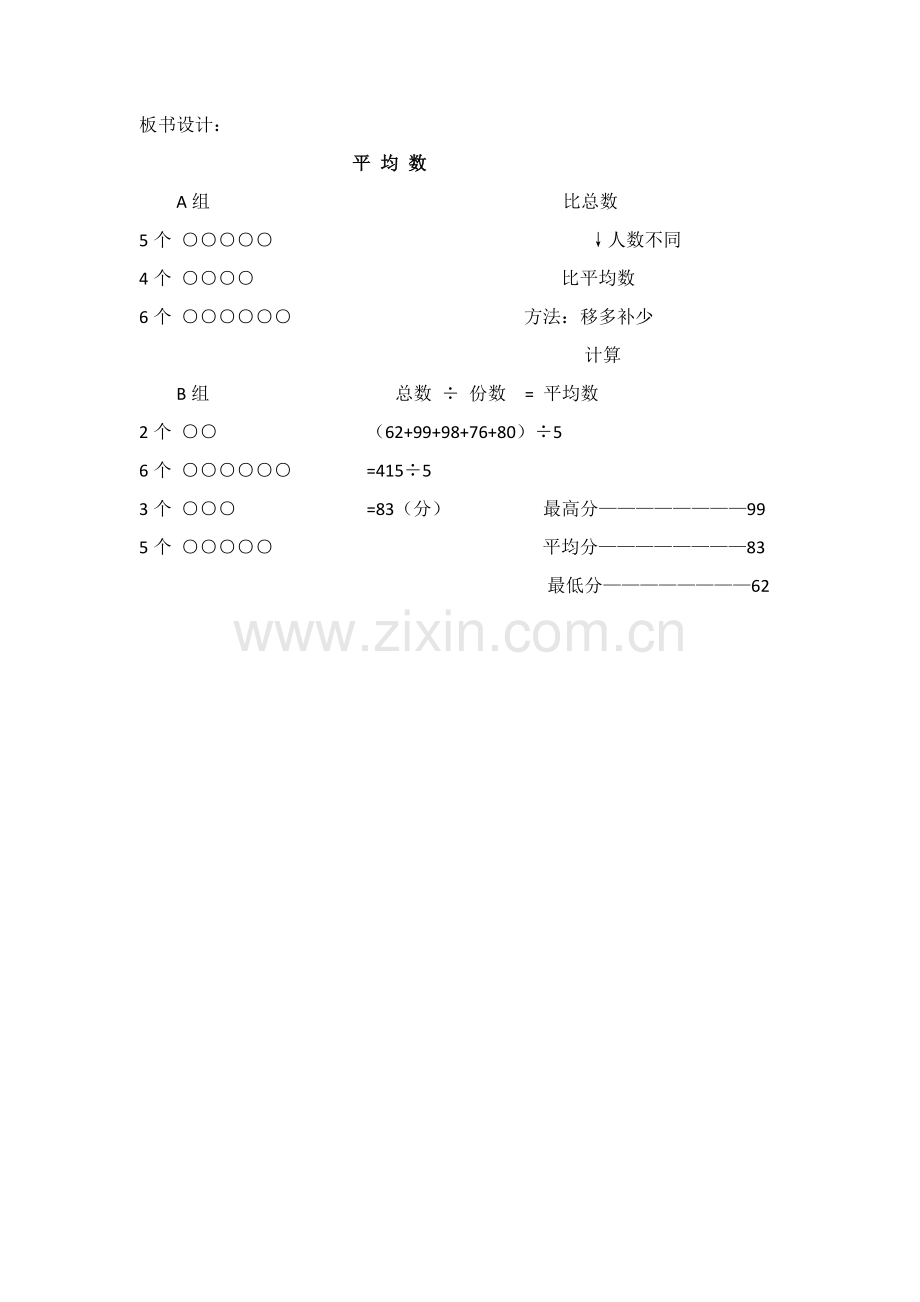 小学数学2011版本小学四年级平均数的板书设计.docx_第1页