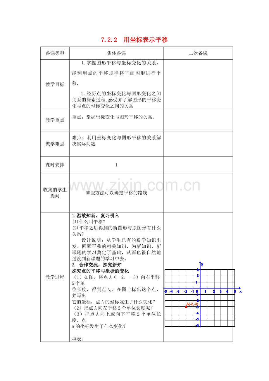 七年级数学下册 7.2 坐标方法的简单应用 7.2.2 用坐标表示平移教案1 （新版）新人教版-（新版）新人教版初中七年级下册数学教案.doc_第1页