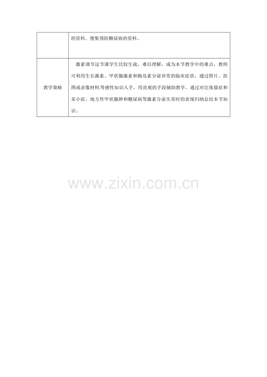 七年级生物下册 第四单元 第六章 人体生命活动的调节第四节激素调节授课典案 （新版）新人教版-（新版）新人教版初中七年级下册生物教案.doc_第2页