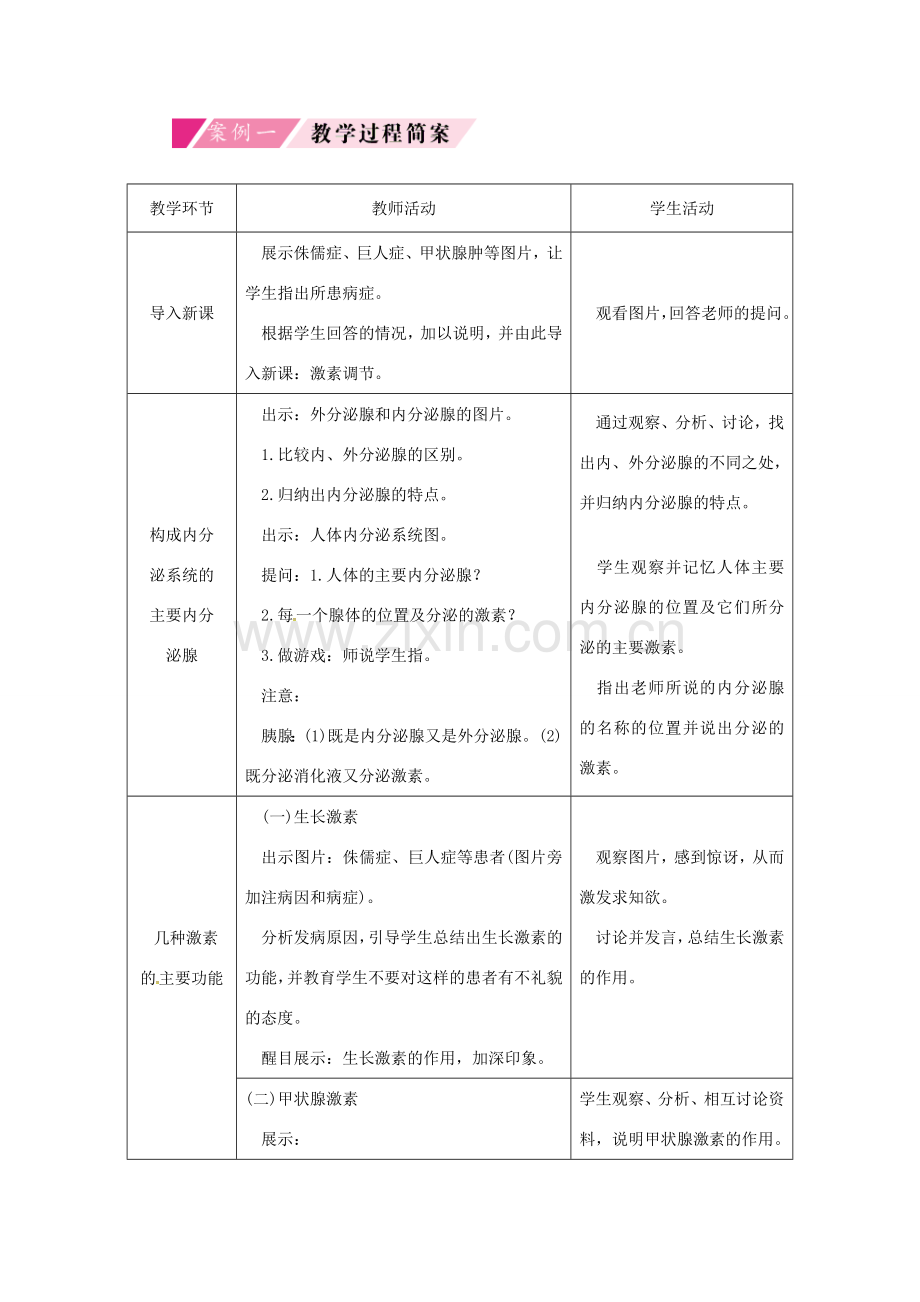 七年级生物下册 第四单元 第六章 人体生命活动的调节第四节激素调节授课典案 （新版）新人教版-（新版）新人教版初中七年级下册生物教案.doc_第3页