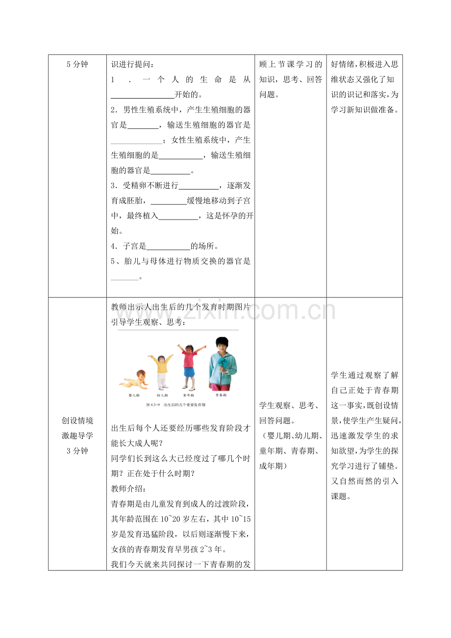 -八年级生物上册 4.3.2 青春期发育优秀教案 （新版）济南版-（新版）济南版初中八年级上册生物教案.doc_第2页