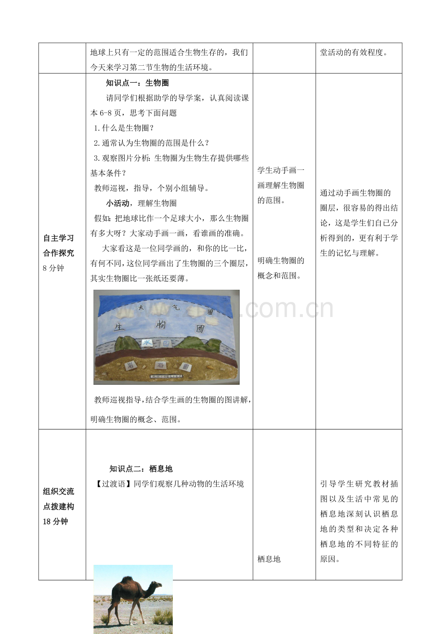 -七年级生物上册 1.1.2 生物的生活环境优秀教案 （新版）济南版-（新版）济南版初中七年级上册生物教案.doc_第2页