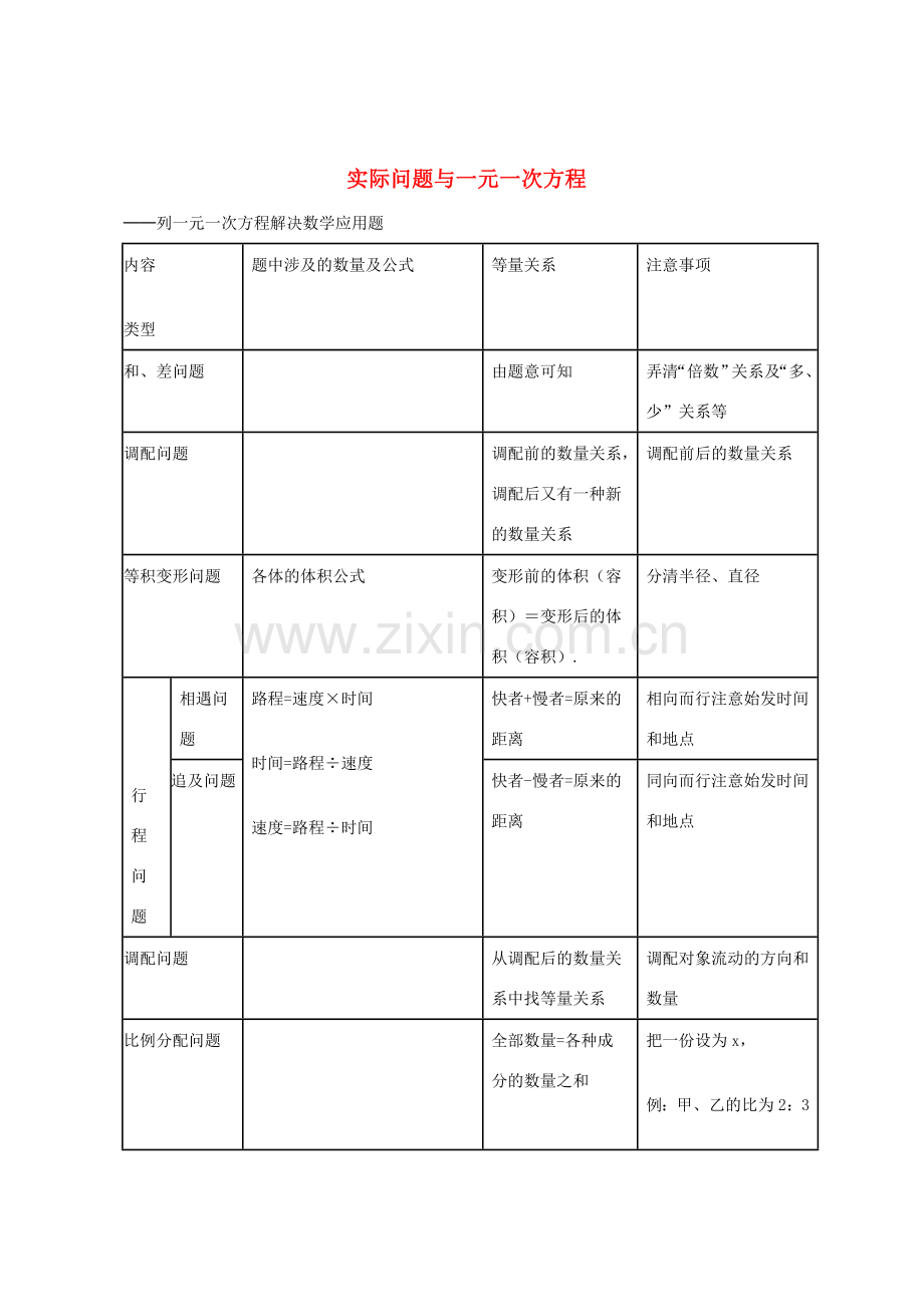 七年级数学上册 3.4 实际问题与一元一次方程 列一元一次方程解决数学应用题教学设计 （新版）新人教版-（新版）新人教版初中七年级上册数学教案.doc_第1页