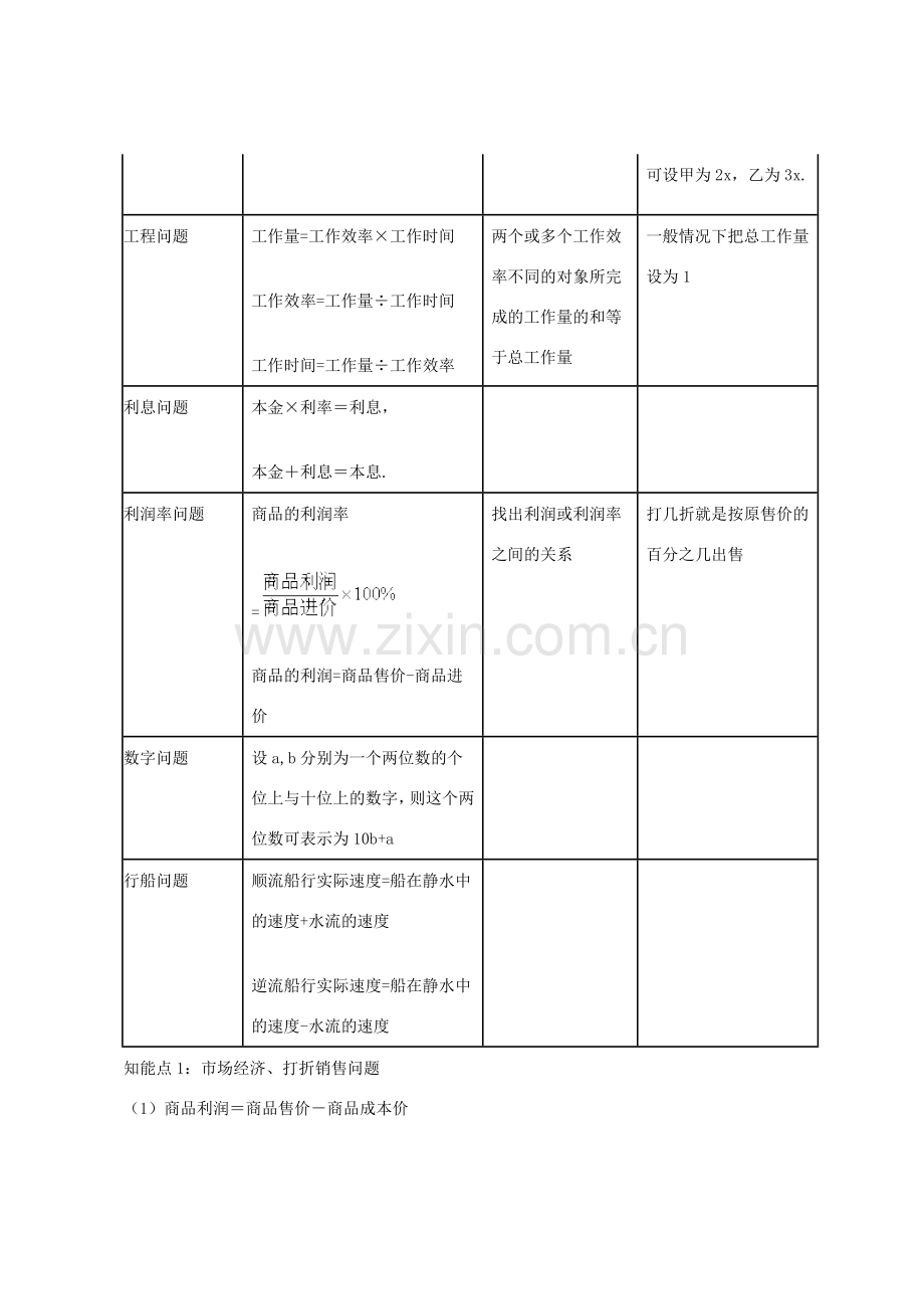 七年级数学上册 3.4 实际问题与一元一次方程 列一元一次方程解决数学应用题教学设计 （新版）新人教版-（新版）新人教版初中七年级上册数学教案.doc_第2页