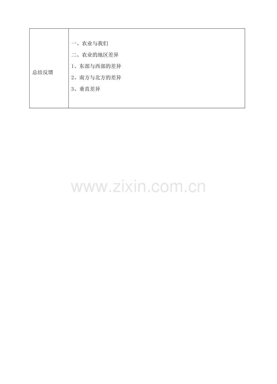 八年级地理上册 第四章 第二节 农业（农业重要性及地区分布）教案 （新版）新人教版-（新版）新人教版初中八年级上册地理教案.doc_第3页