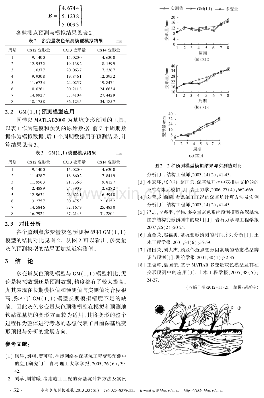 基于多变量灰色预测模型的深基坑变形预测.pdf_第3页