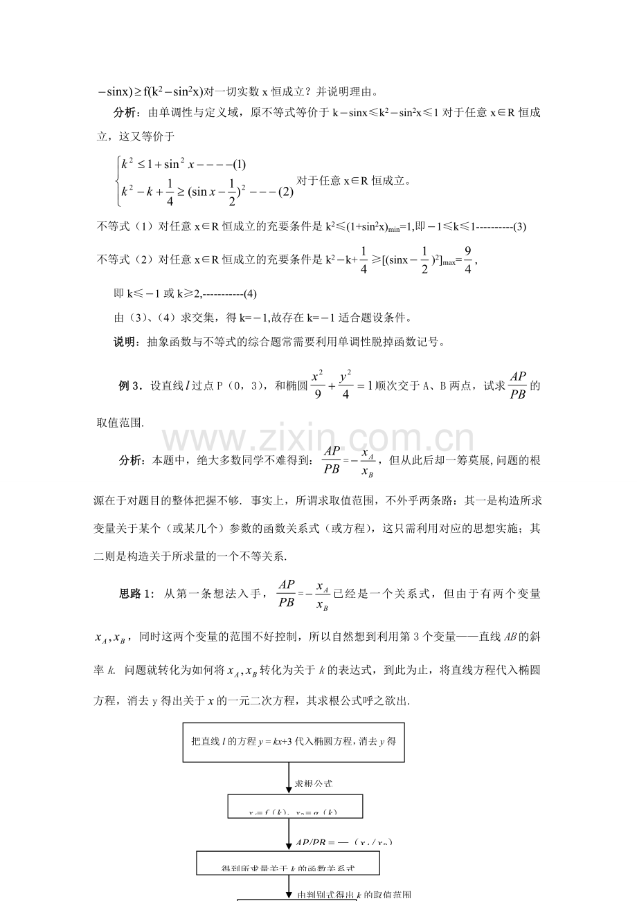 常见参数取值问题的题型及对策 课件.doc_第2页