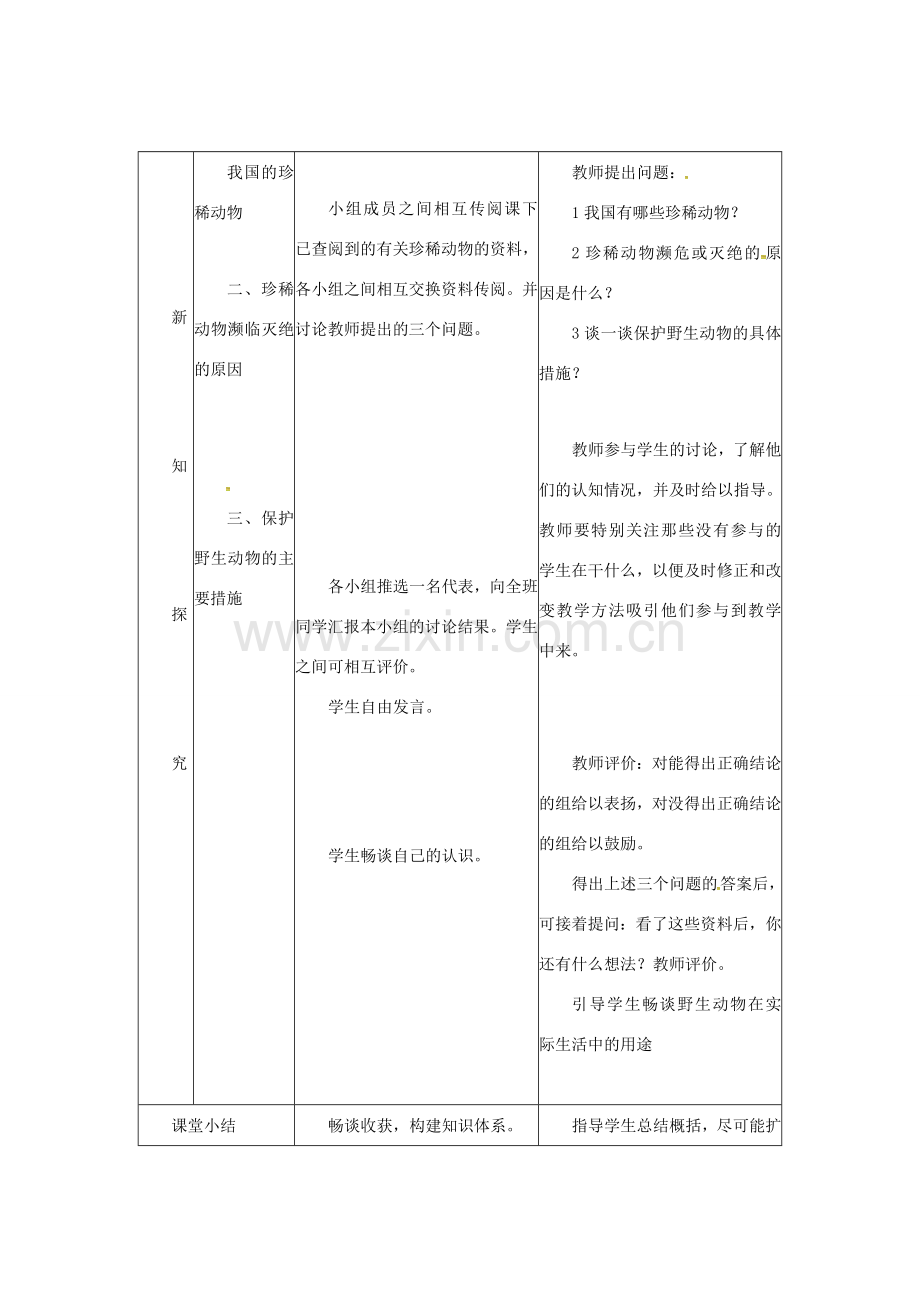 七年级生物上册 1.4.10 我国的珍稀动物教案 （新版）冀教版-（新版）冀教版初中七年级上册生物教案.doc_第2页