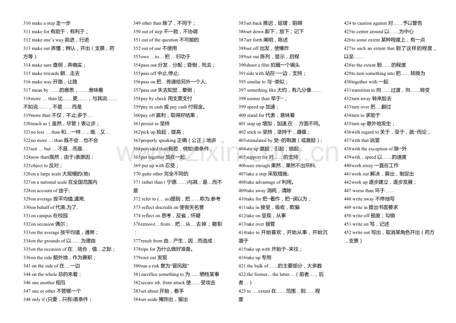 2016考研英语历年真题高频词汇、辨析精华总结(直接背诵版).pdf.doc_第3页