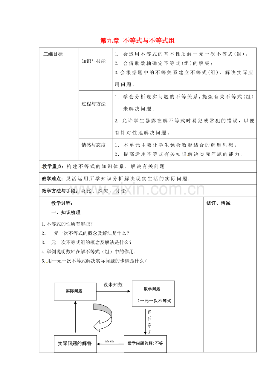 七年级数学下册 9 不等式与不等式组教案 （新版）新人教版-（新版）新人教版初中七年级下册数学教案.doc_第1页