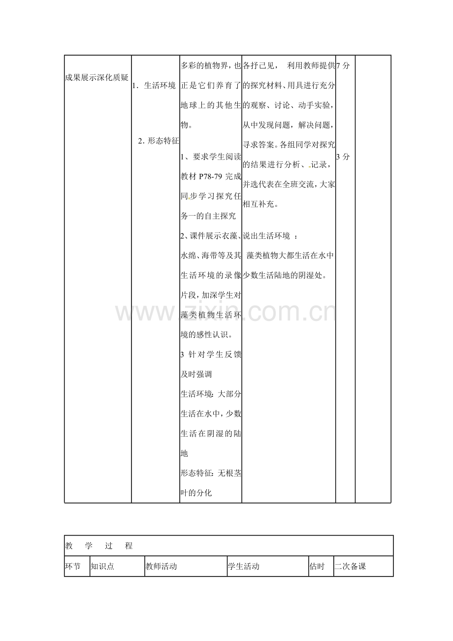 山东省临沭县第三初级中学七年级生物上册 孢子植物教案 新人教版.doc_第3页