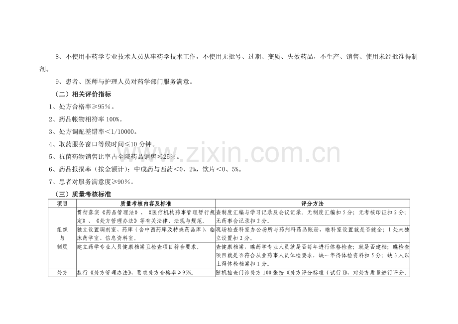 医疗质量管理与持续改进相关目标及质量考核标准.doc_第2页