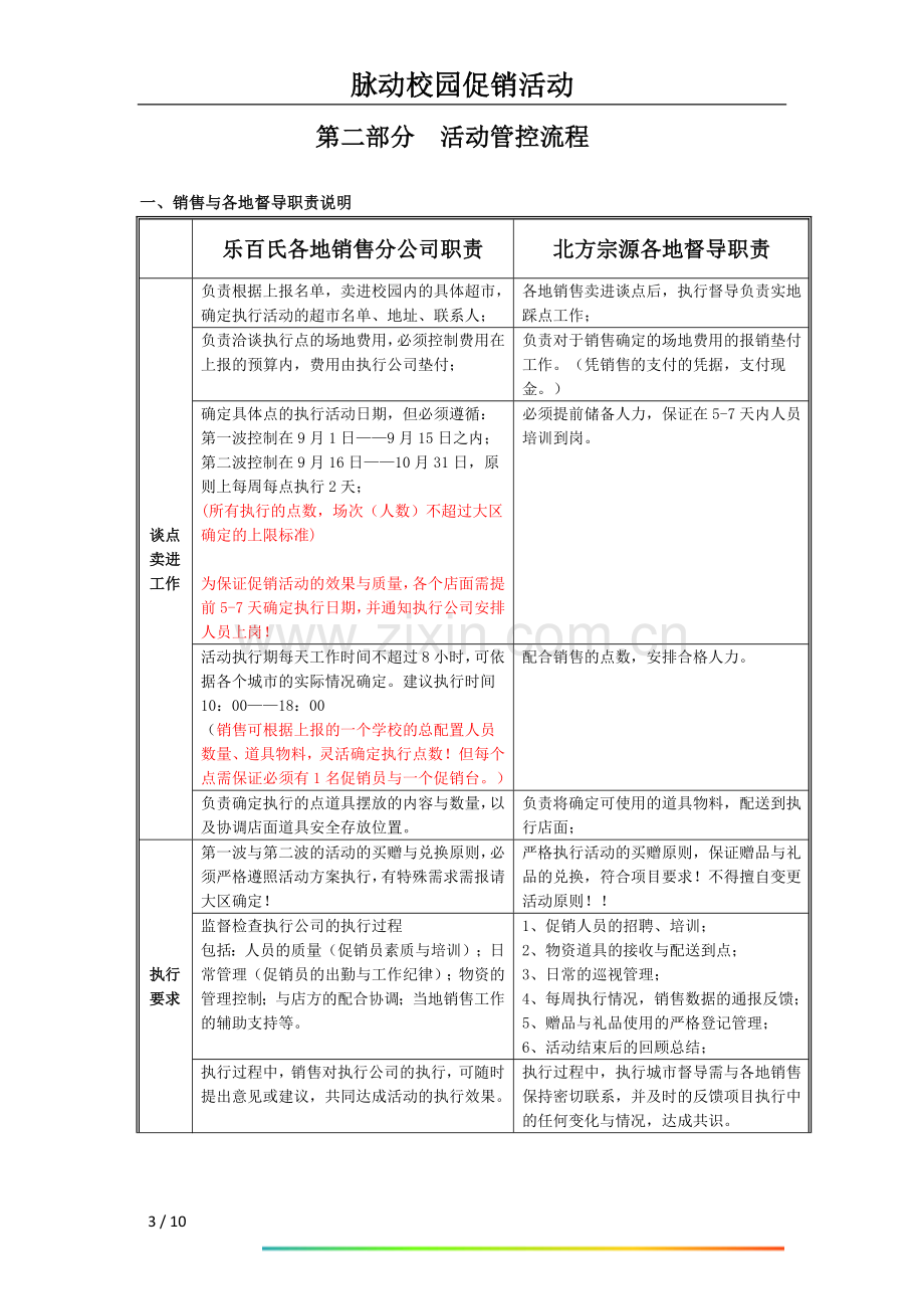 娃哈哈促销执行手册__.doc_第3页