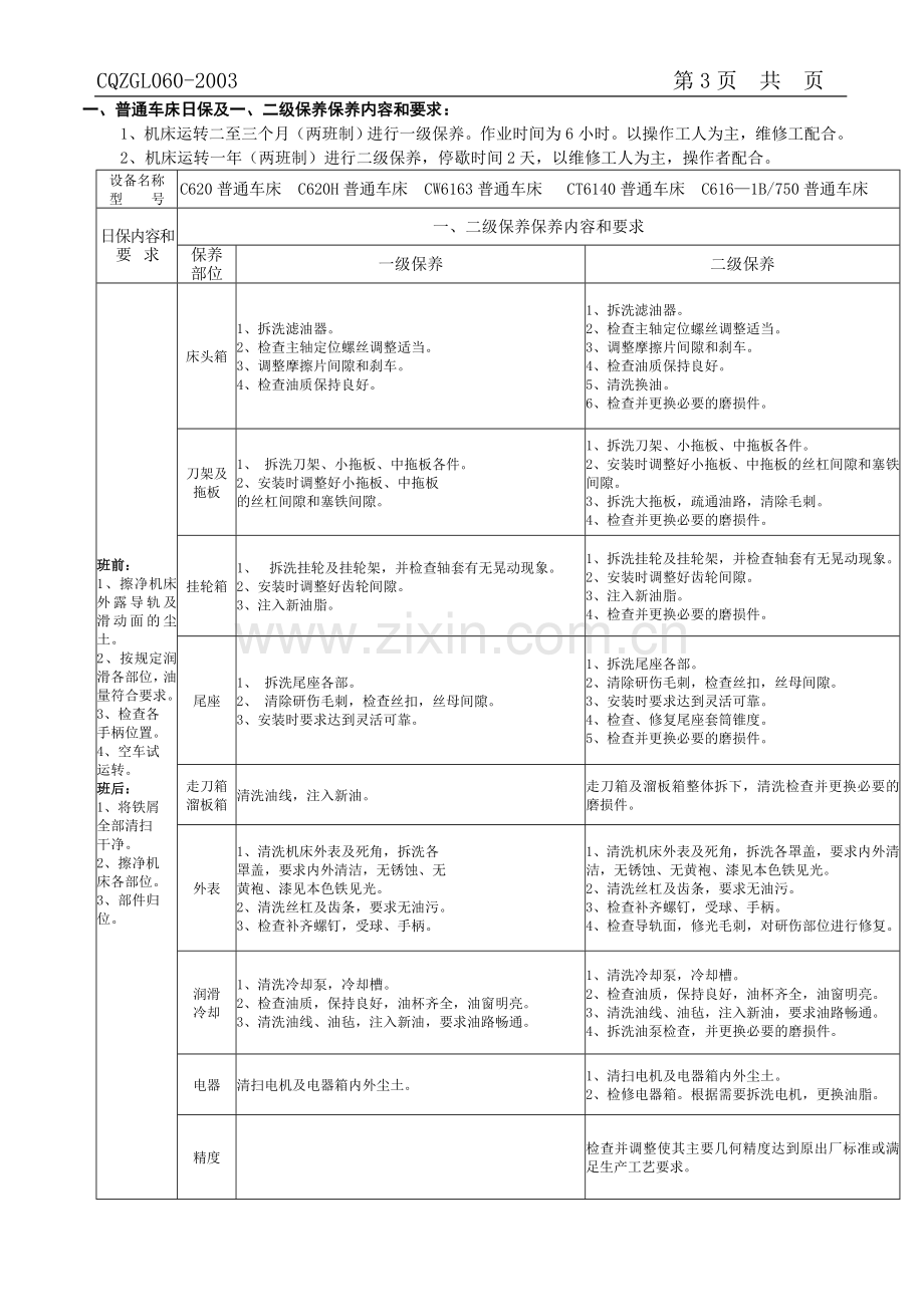 GL060设备三级维护保养内容及要求.doc_第3页