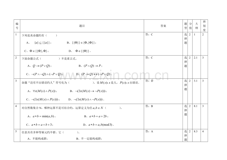 2022年离散数学选择题题库及答案.doc_第1页