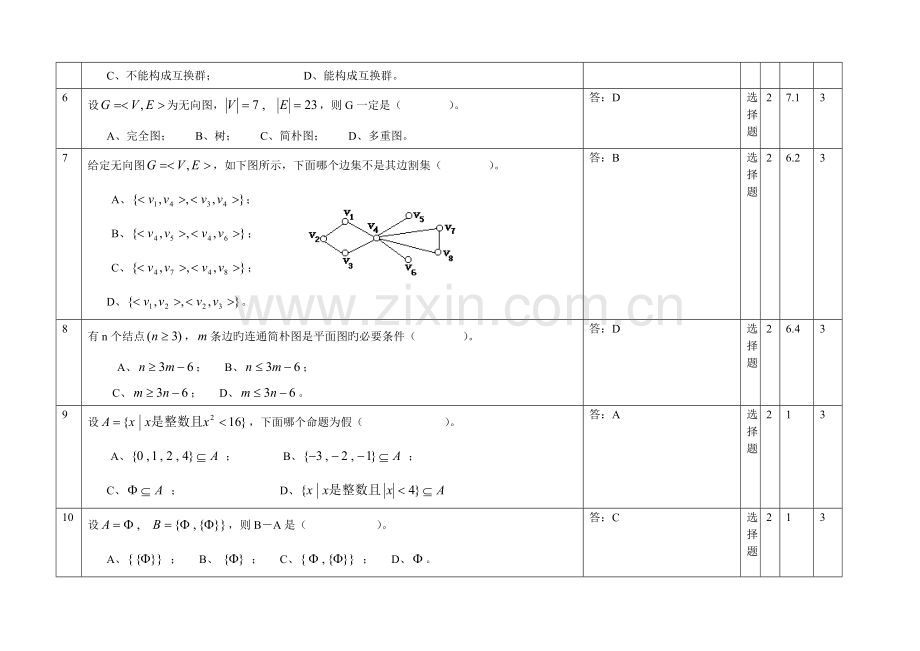 2022年离散数学选择题题库及答案.doc_第2页