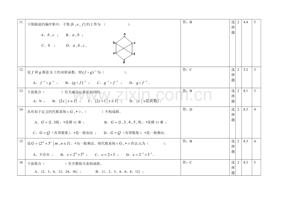 2022年离散数学选择题题库及答案.doc_第3页