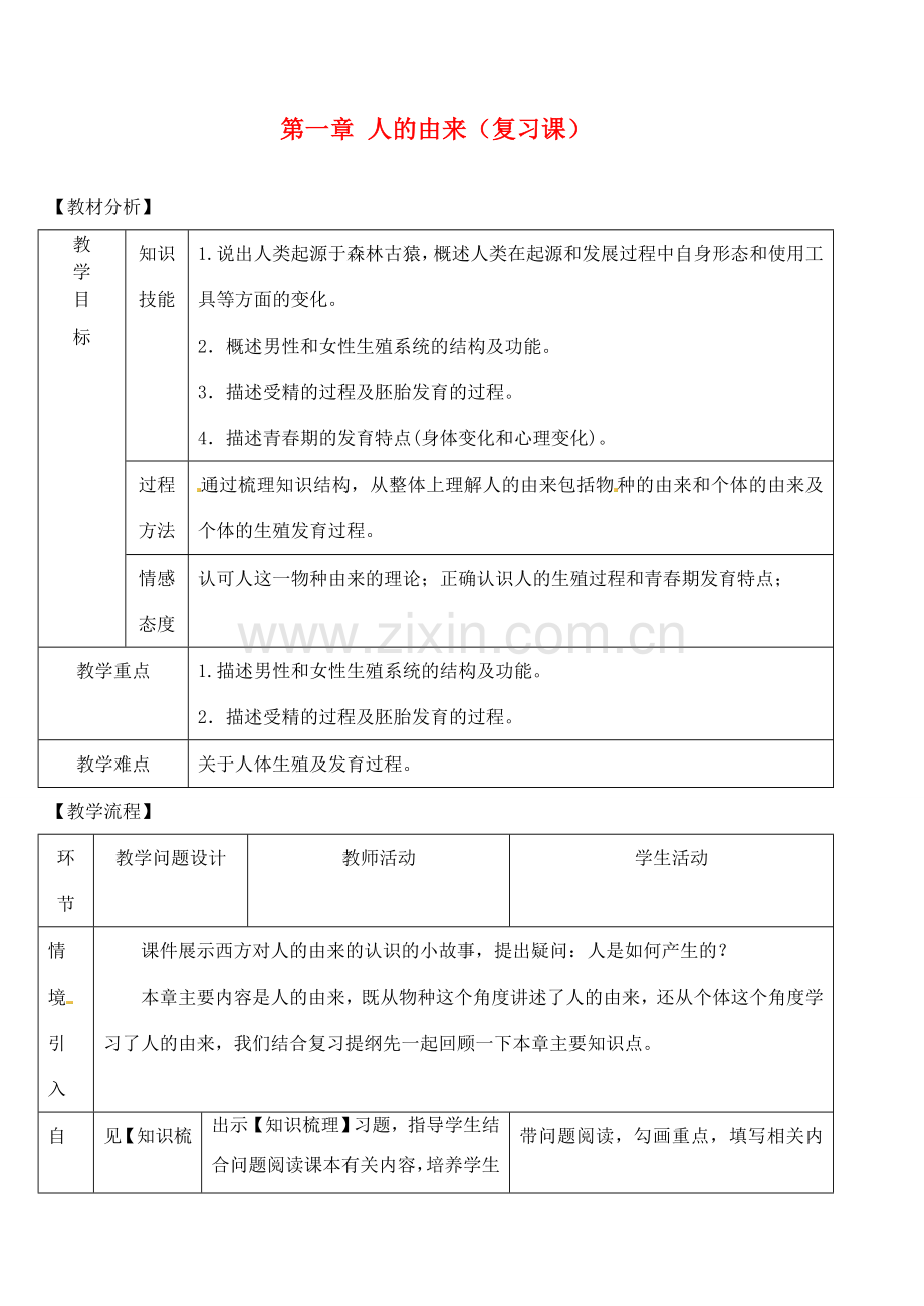 七年级生物下册 第一章 人的由来复习教案 新人教版.doc_第1页