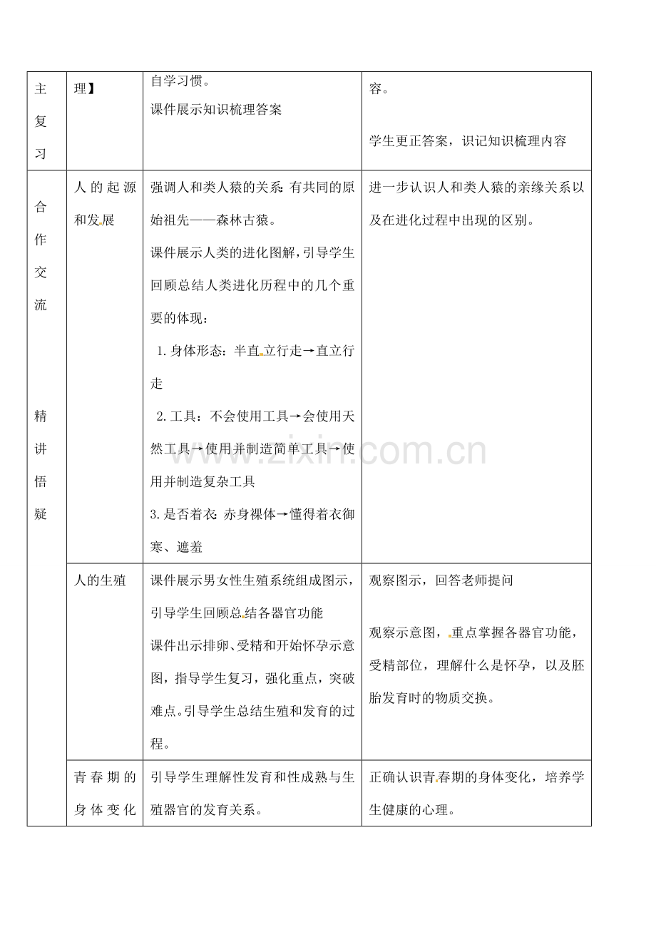 七年级生物下册 第一章 人的由来复习教案 新人教版.doc_第2页