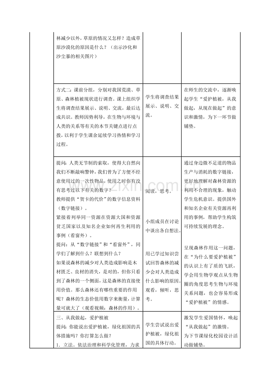 七年级生物上册 第三单元 生物圈中的绿色植物 第六章 爱护植被绿化祖国教案 （新版）新人教版-（新版）新人教版初中七年级上册生物教案.doc_第3页