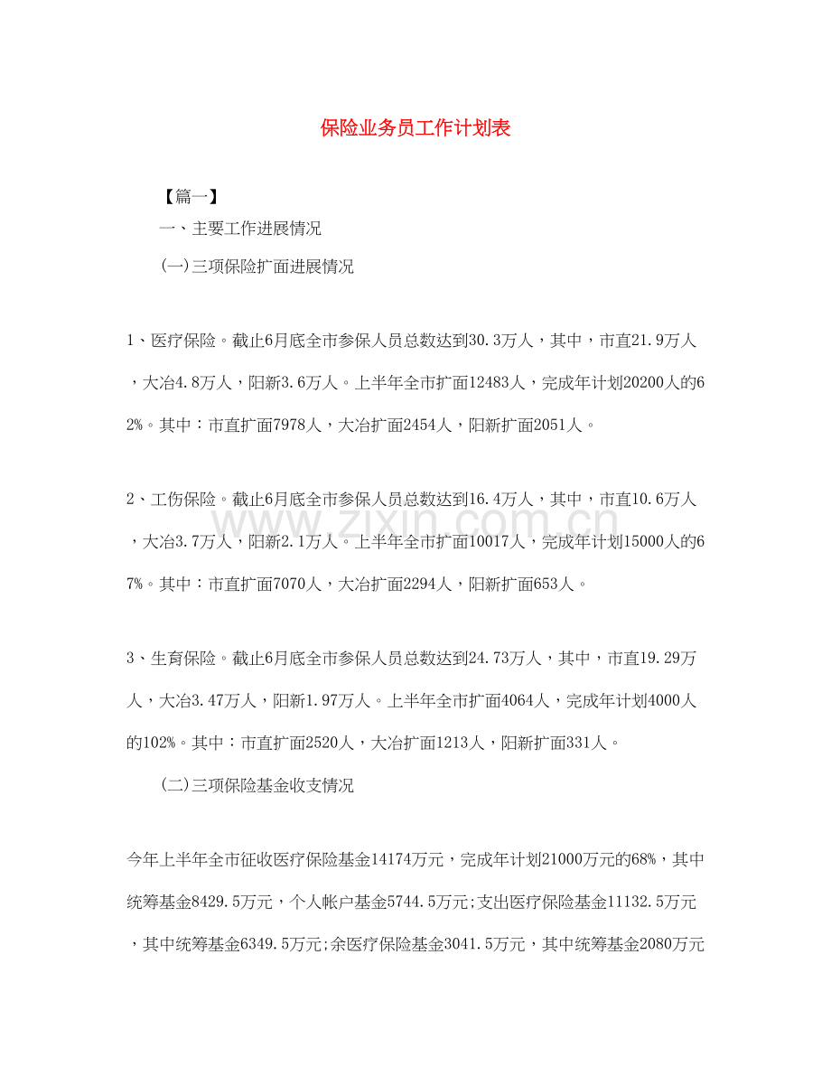 保险业务员工作计划表.docx_第1页