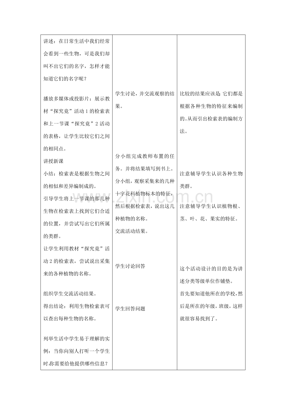 七年级生物上册《4.2 练习对生物进行分类》教案3 翼教版.doc_第2页