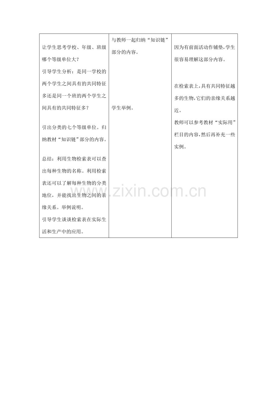 七年级生物上册《4.2 练习对生物进行分类》教案3 翼教版.doc_第3页