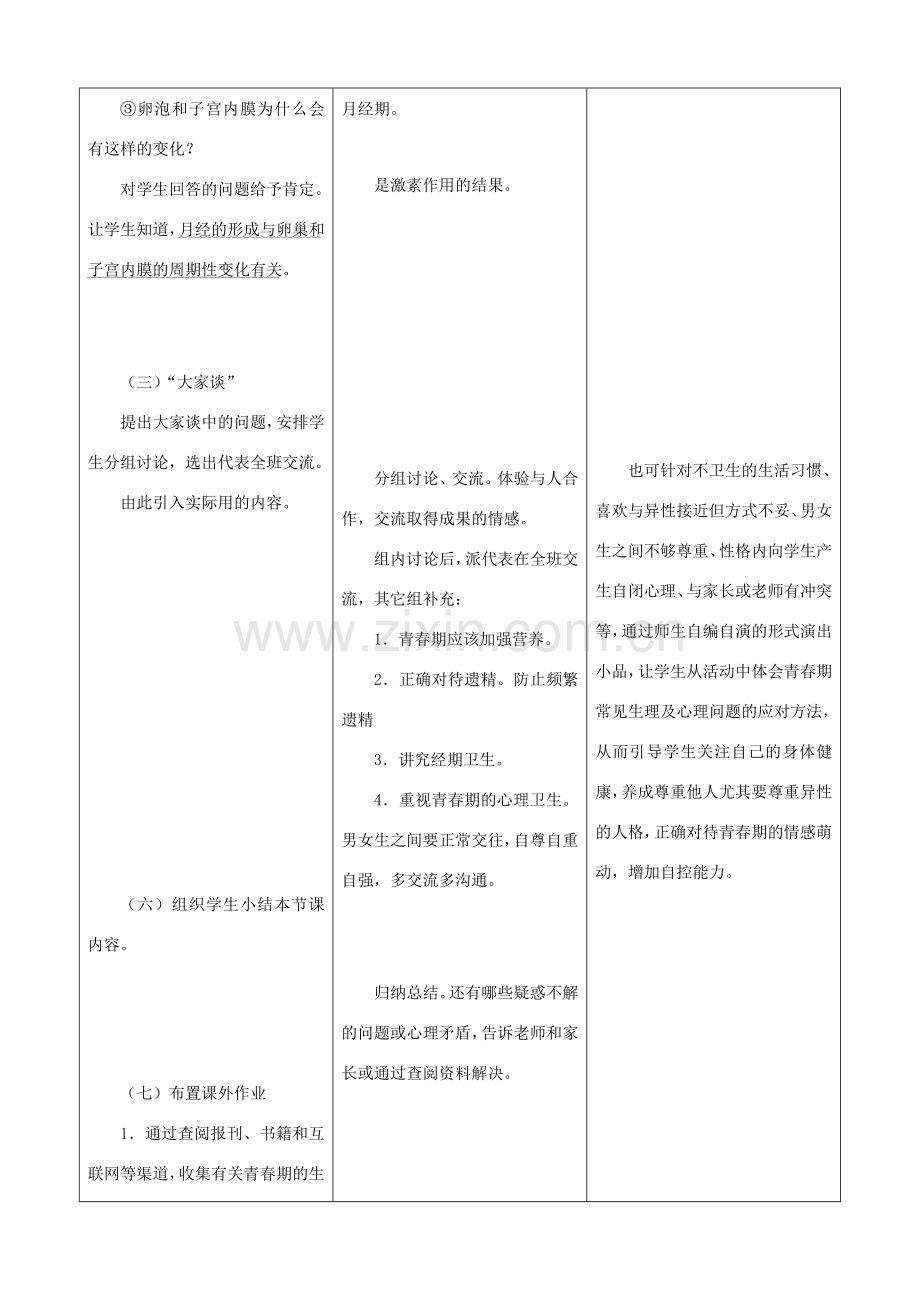 七年级生物下册 5.2《健康地度过青春期》第二课时教学设计 冀教版.doc_第3页