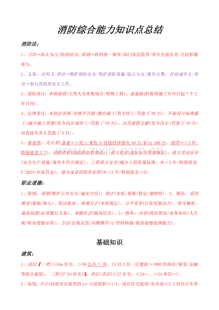 2023年一级消防工程师综合能力考点整理最终版.doc_第1页