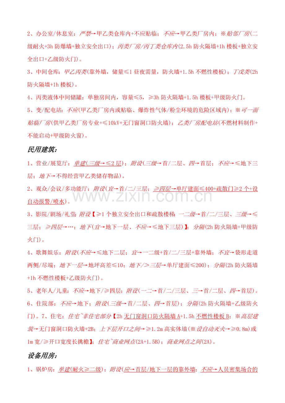 2023年一级消防工程师综合能力考点整理最终版.doc_第3页