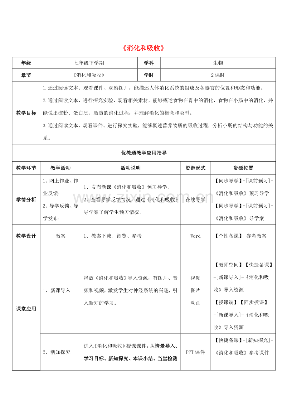 七年级生物下册 第一章 第2节《消化和吸收》教师教学应用指导 （新版）济南版.doc_第1页