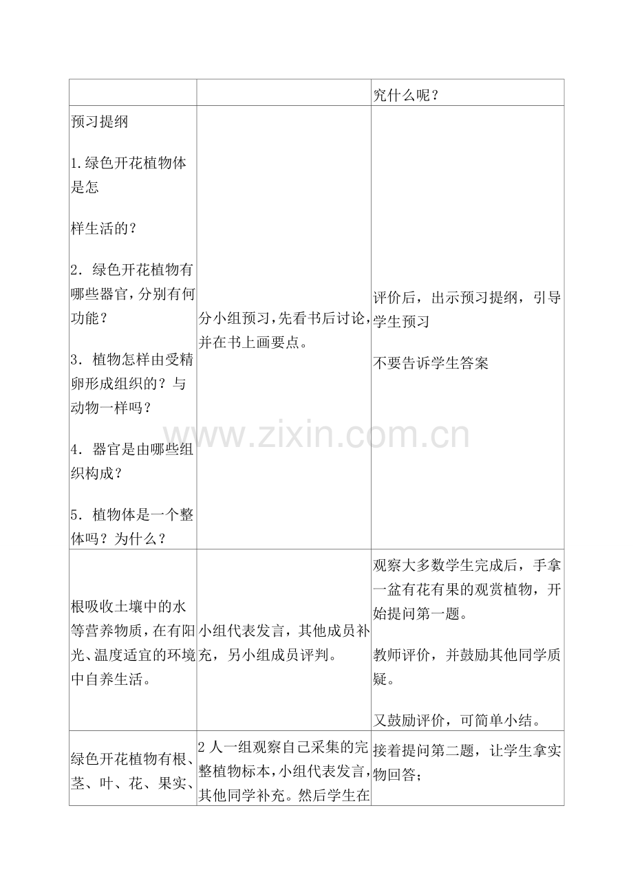 人教版七年级生物上册 植物体的结构层次.doc_第2页